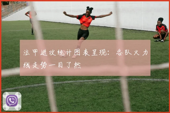 法甲进攻统计图表呈现：各队火力线走势一目了然